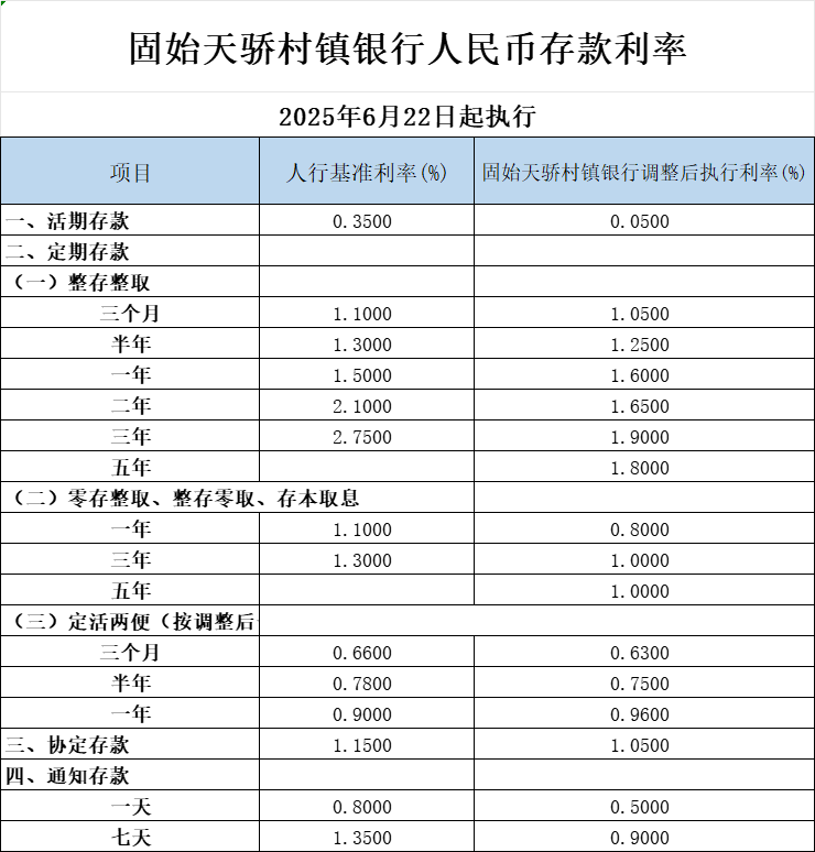 0c0c69f38d90c6a9155e4db0a7efd42.png